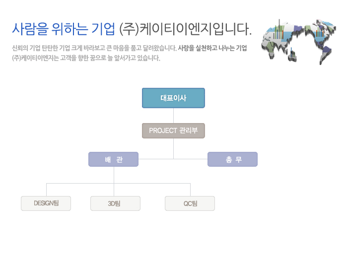 sub01_회사소개_조직도.jpg